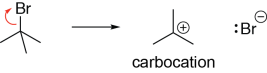 Carbocation Formation
