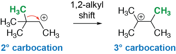 12-Alkyl Shift Mechanism