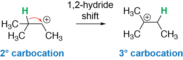 12-Hydride Shift Mechanism