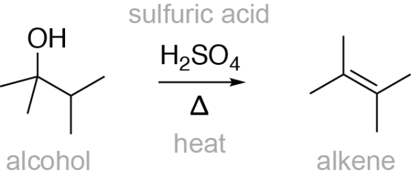 Alcohol Dehydration Reaction Example