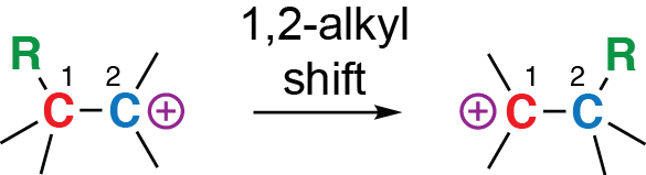 Generic 12-Alkyl Shift