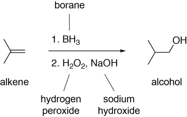 Hydroboration Oxidation Reaction Example